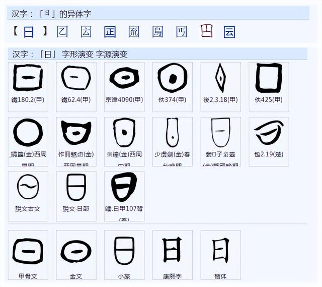 重重叠叠的意思解释？熏的意思解释！