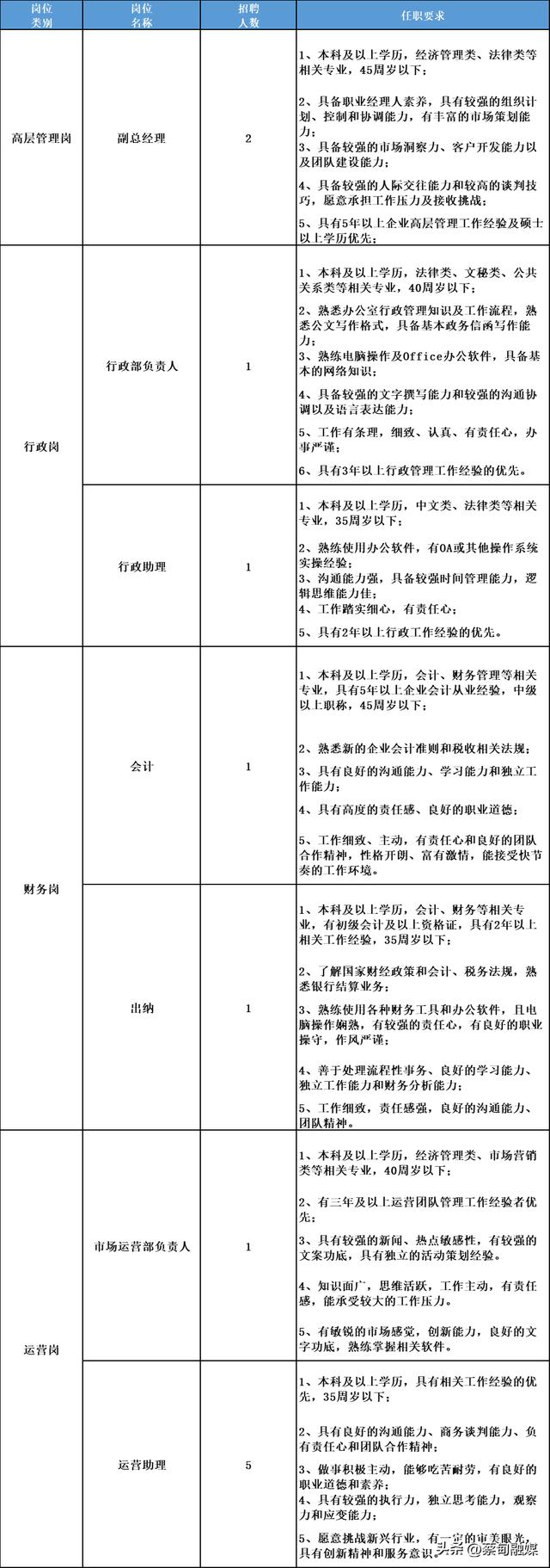 文化传媒公司起名大全参考图片？文化传媒公司起名大全参考图！
