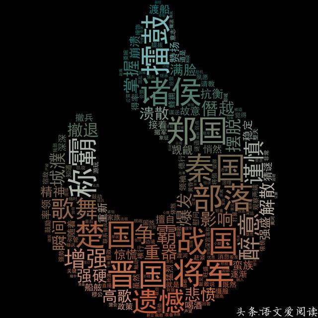 事字开头的成语祝福语？事字开头的成语接龙大全集意！