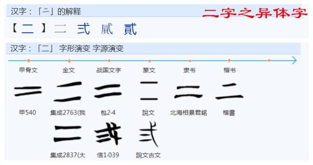 重重叠叠的意思解释？熏的意思解释！