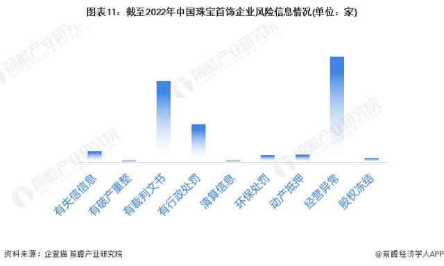 珠宝公司取名字大全英文？珠宝公司取名字大全两字！