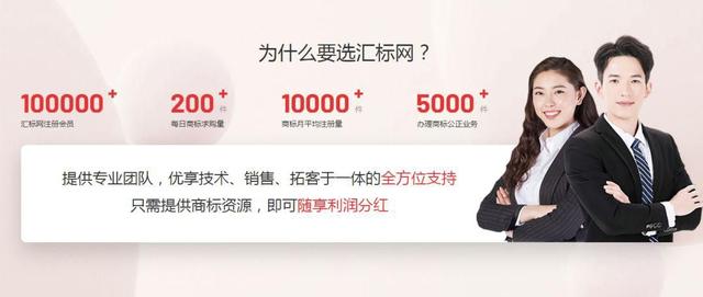商标起名网免费取名大全？商标起名网免费取名大全八戒！