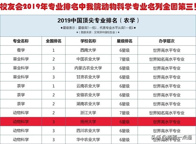 养殖场起名字大全免费取名？养殖场取名字大全免费查询！