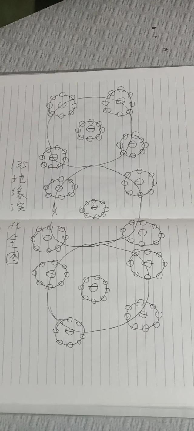 五行八卦起名字怎么起？五行八卦起名字好吗！