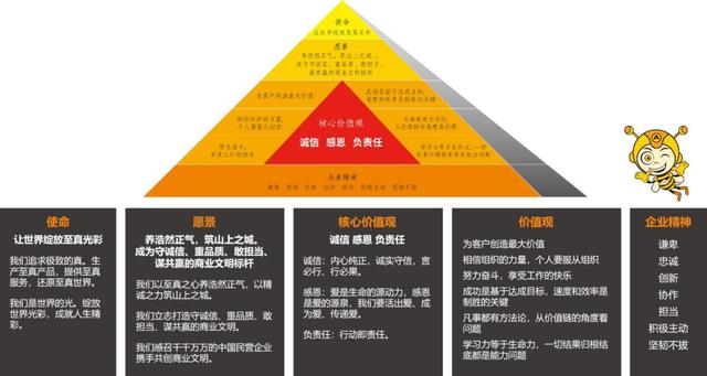 人力资源公司起名咋样才好？人力资源公司怎么起名！