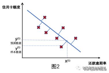 ai的拼音？矮的拼音！