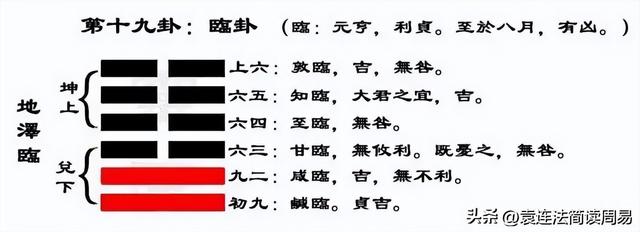 观字五行属什么？观字五行属什么属性的！