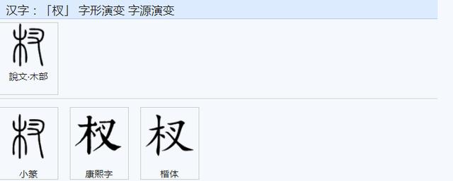 权字五行属什么？权字五行属什么和意义！