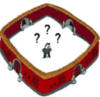 渝字开头的成语？今字开头的成语接龙！
