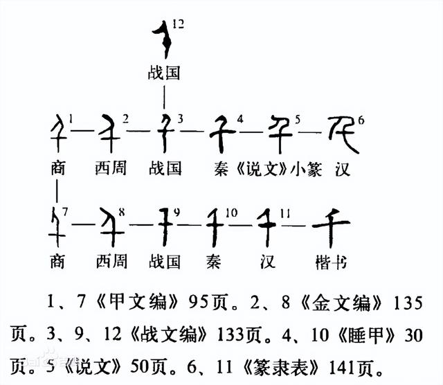 仟的意思？仟这个名字寓意好吗！