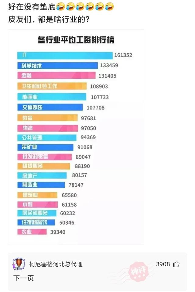 开超市起什么名字好？100个好听到爆的超市名字！