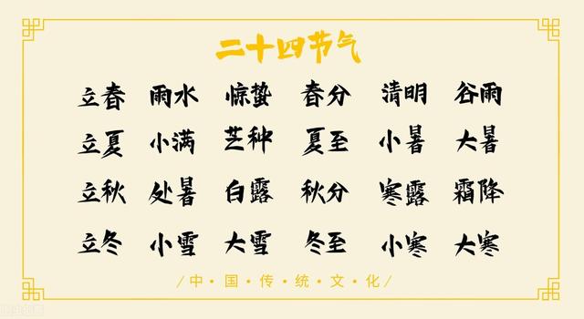 晚字五行属什么？带晚字有深意的名字！