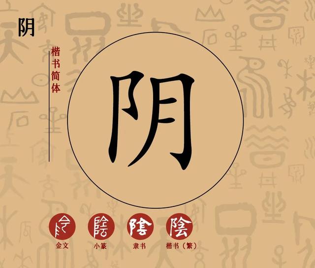 阴字开头的成语？阴字开头的成语大全！