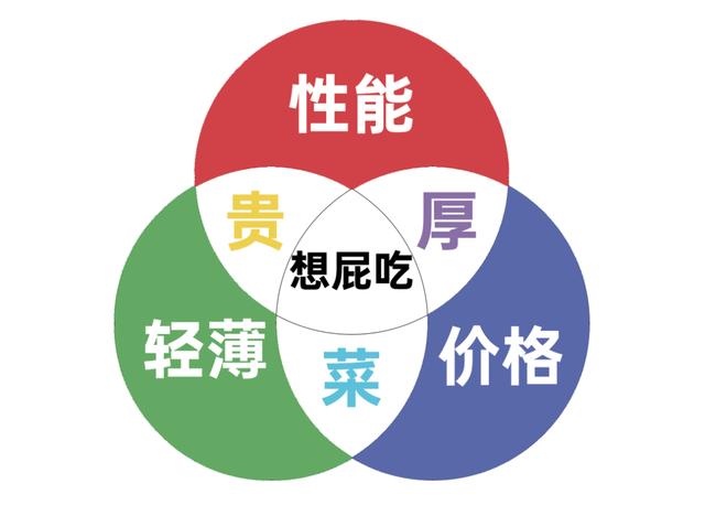 电脑取名字按生辰八字哪里有一，周易起名网唯一官网免费
