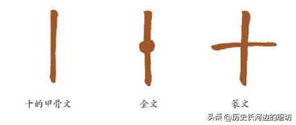 名字中弋有什么含义，弋作为名字