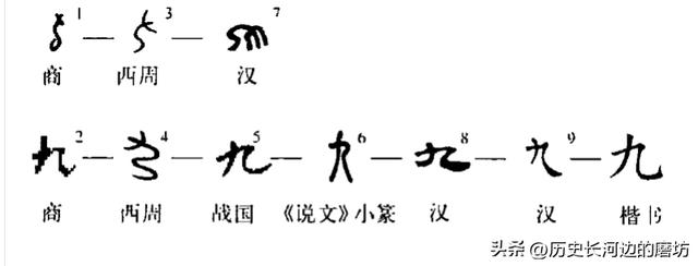 名字中弋有什么含义，弋作为名字