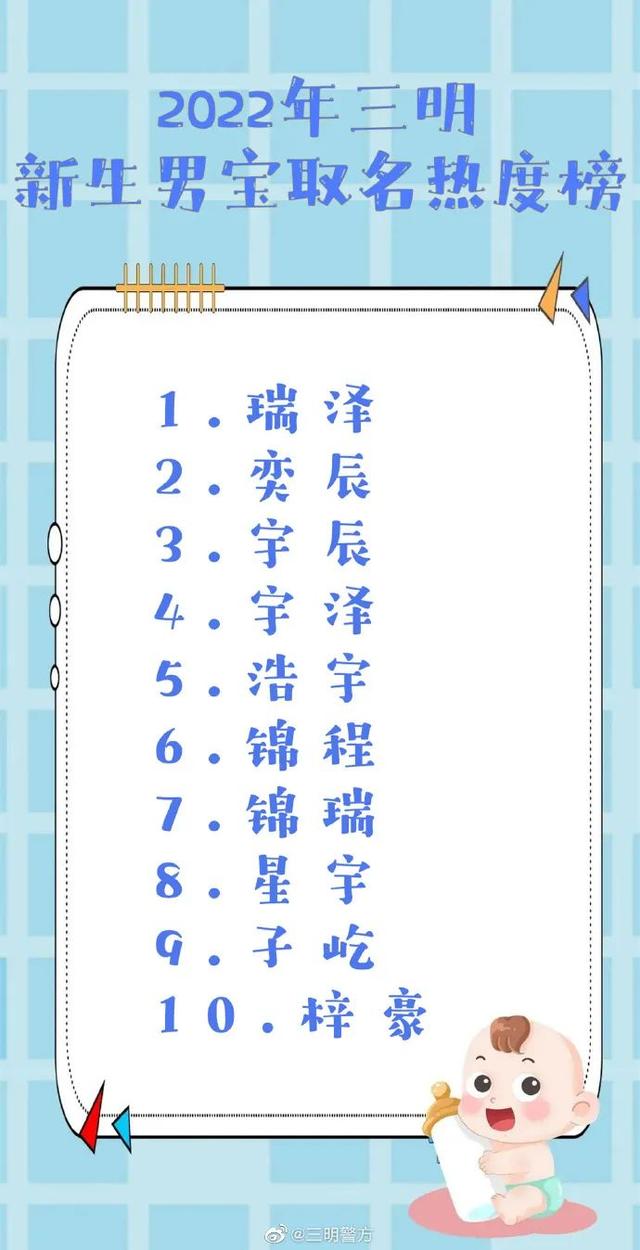 小孩子取名字大全免费2023年男孩子，2023年最旺男孩名字