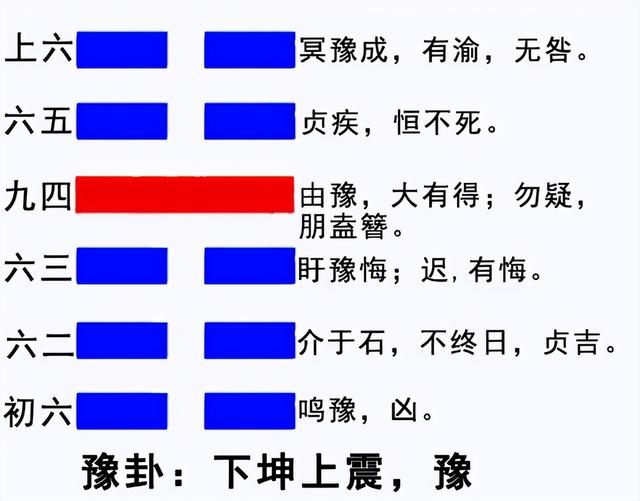 易经取名字大全免费查询，易经取名字大全免费查询懂字五行属性