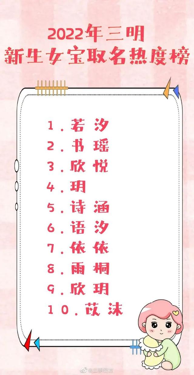 小孩子取名字大全免费2023年男孩子，2023年最旺男孩名字