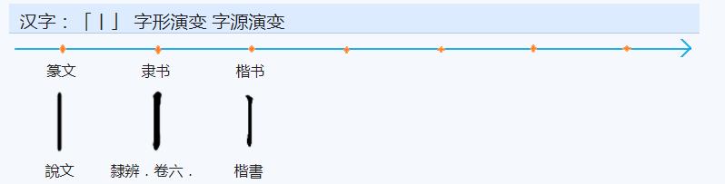 海蓝宝五行属性是什么，海蓝宝五行属性是什么意思