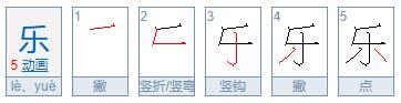 乐字取名的寓意，乐字取名的寓意和象征