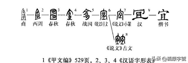 姚姓男孩名字大全2021，姚姓男孩取名内涵诗意名字