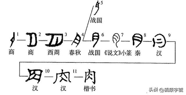 姚姓男孩名字大全2021，姚姓男孩取名内涵诗意名字