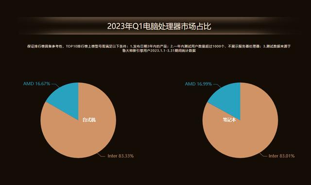 电脑取名字按生辰八字，电脑取名字按生辰八字免费