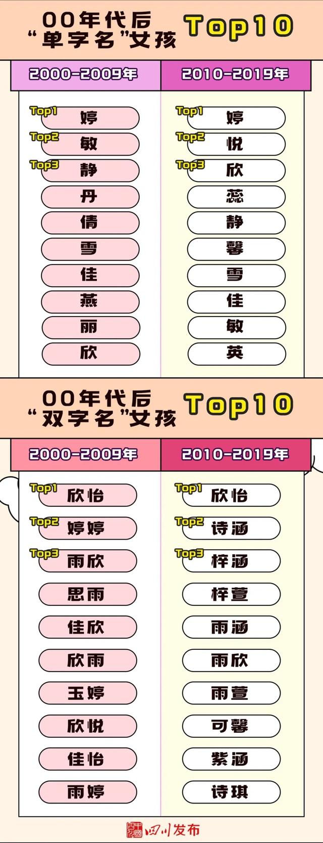 李姓取名字大全男孩,李姓取名字大全男孩三个字霸气？