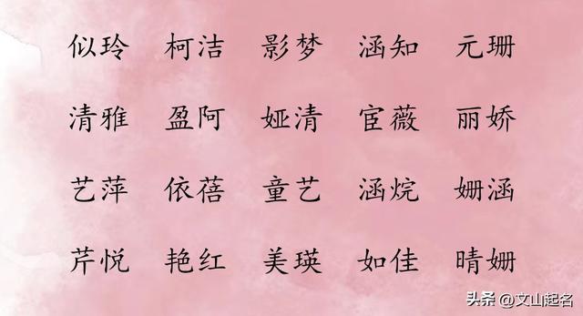 涵字取名的寓意是什么,涵的最佳配字？