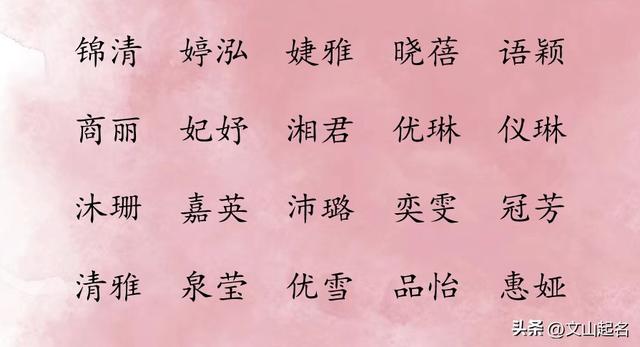 涵字取名的寓意是什么,涵的最佳配字？