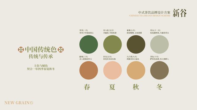 茶叶公司取名,怎么查店名有没有被注册过？