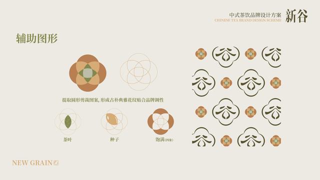 茶叶公司取名,怎么查店名有没有被注册过？