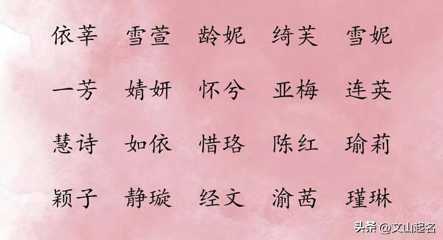 涵字取名的寓意是什么,涵的最佳配字？
