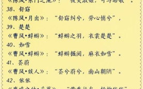 婴儿取名 (核心词)，婴儿取名参考