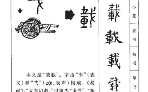 八字五行平衡取名 (要求型)，八字五行平衡是什么意思
